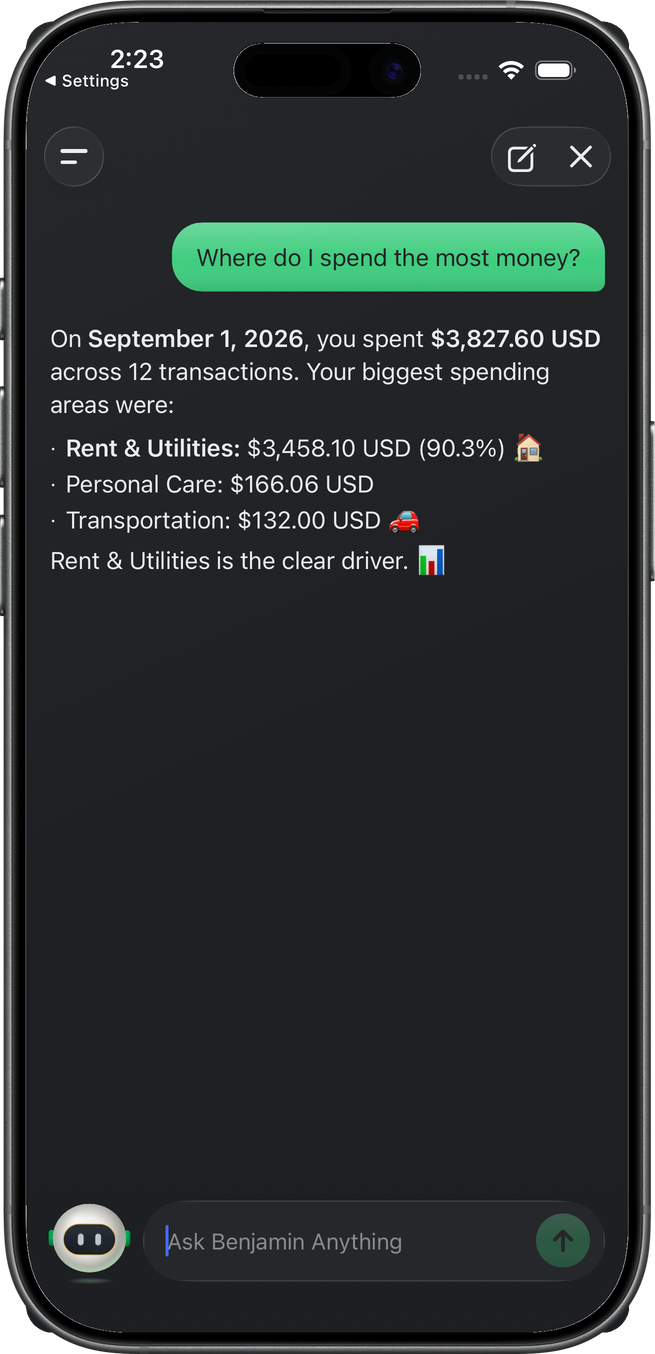 Benjamin chat thread answering the question 'Where do I spend the most money?' with a breakdown showing Rent & Utilities as the largest spending area